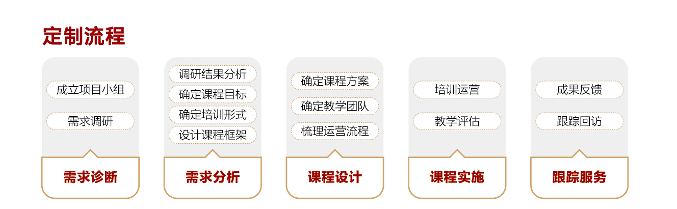 KU酷游官网-不凡成就非凡,相信品牌力量