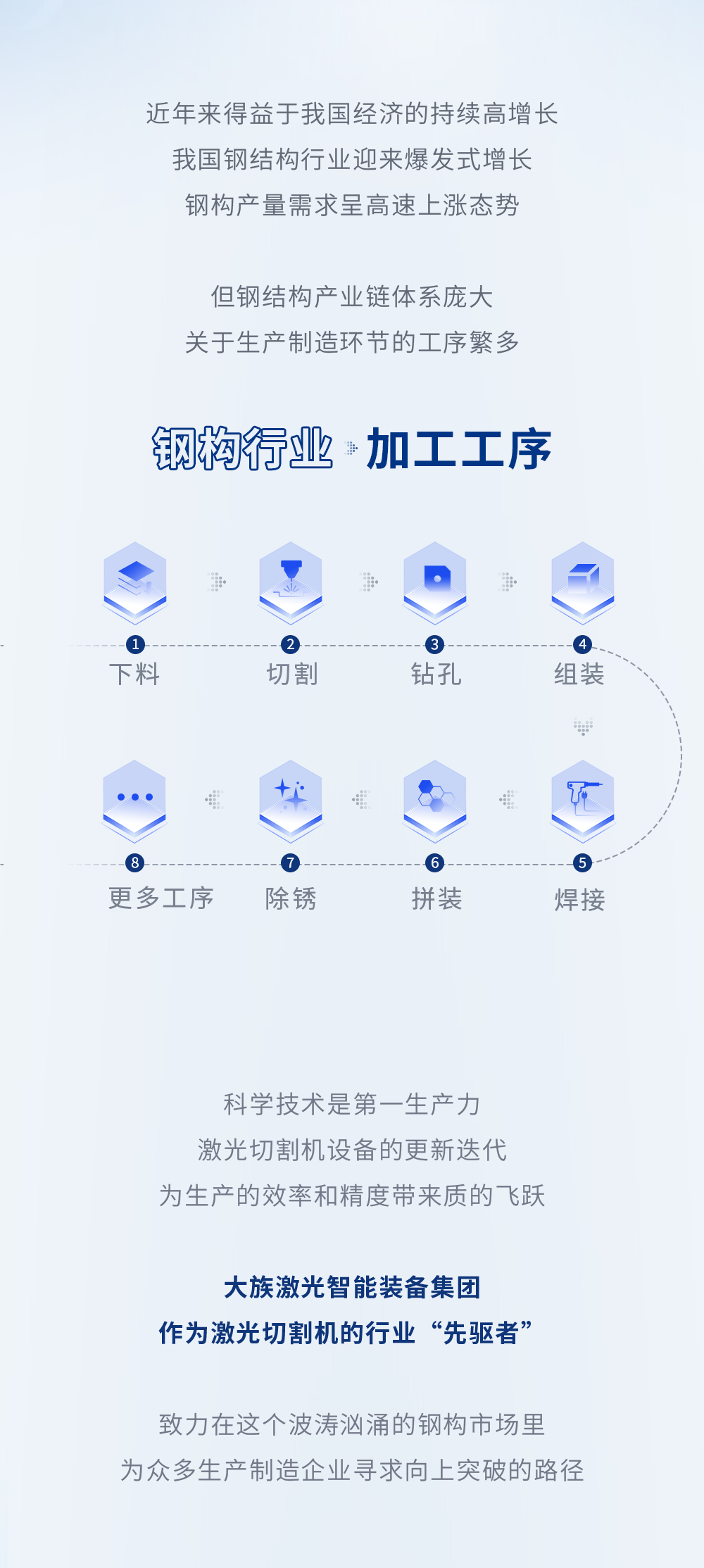 CA88(中国)唯一官方网站入口